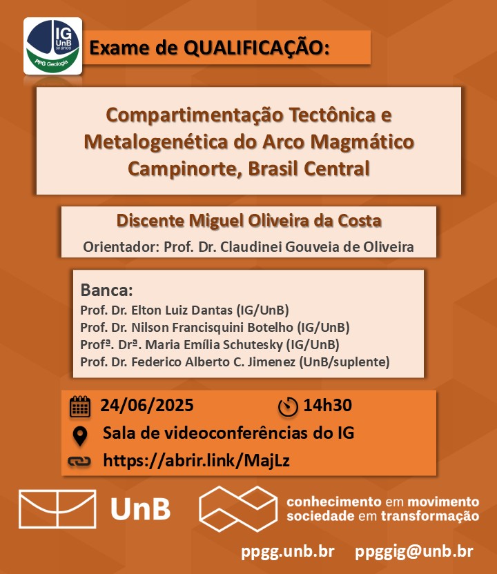 Cartaz Qualificao Miguel Oliveira