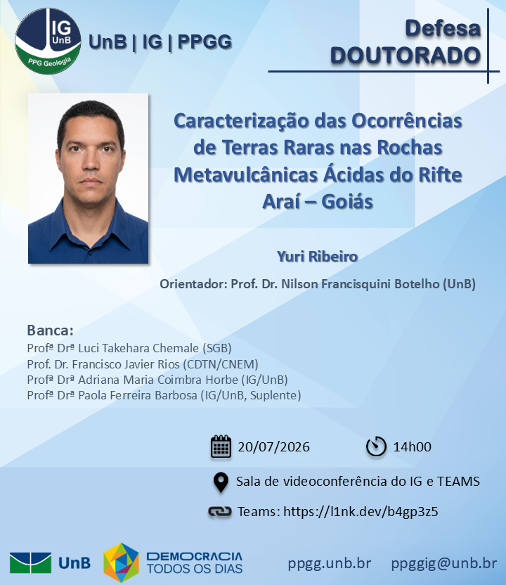 Doutorado PPGG Yuri Ribeiro